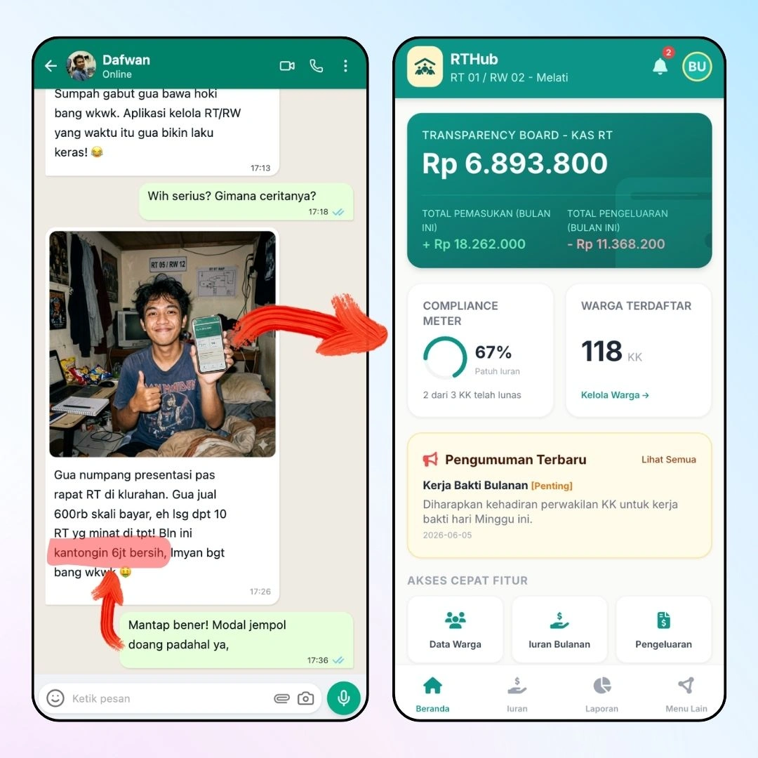 Bukti aplikasi RT/RW yang dijual
