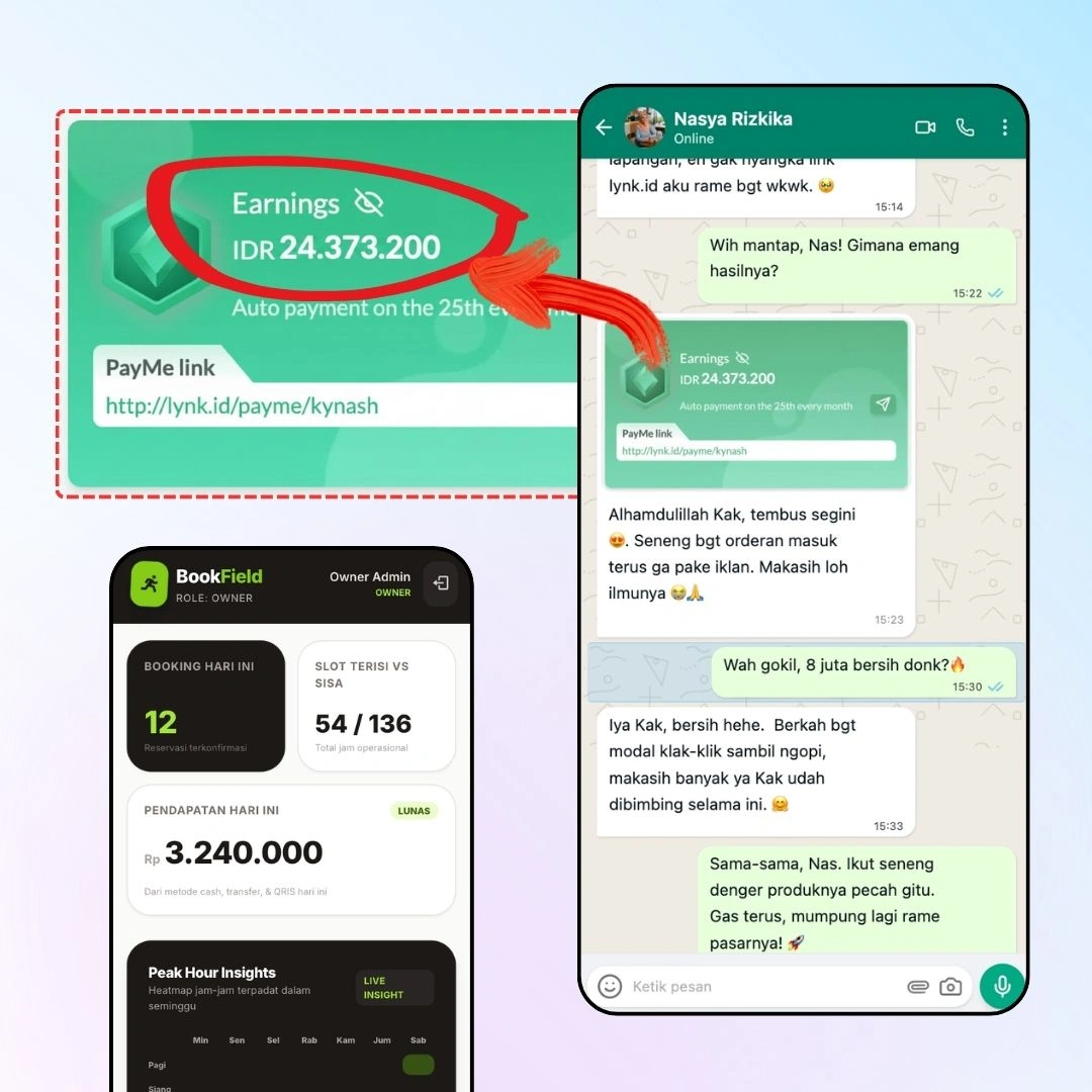 Bukti jualan template organik