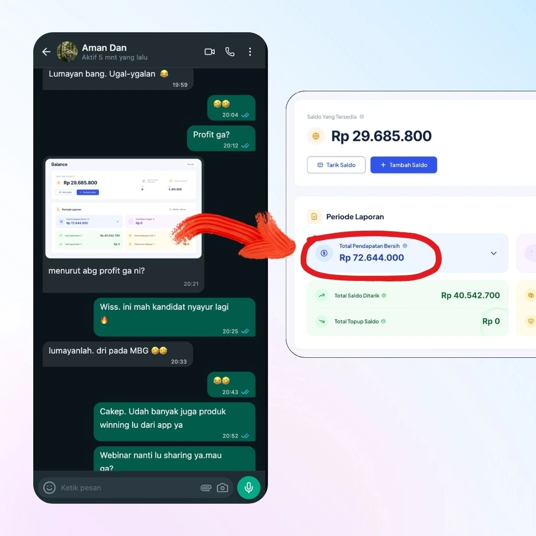 Produk digital Aman