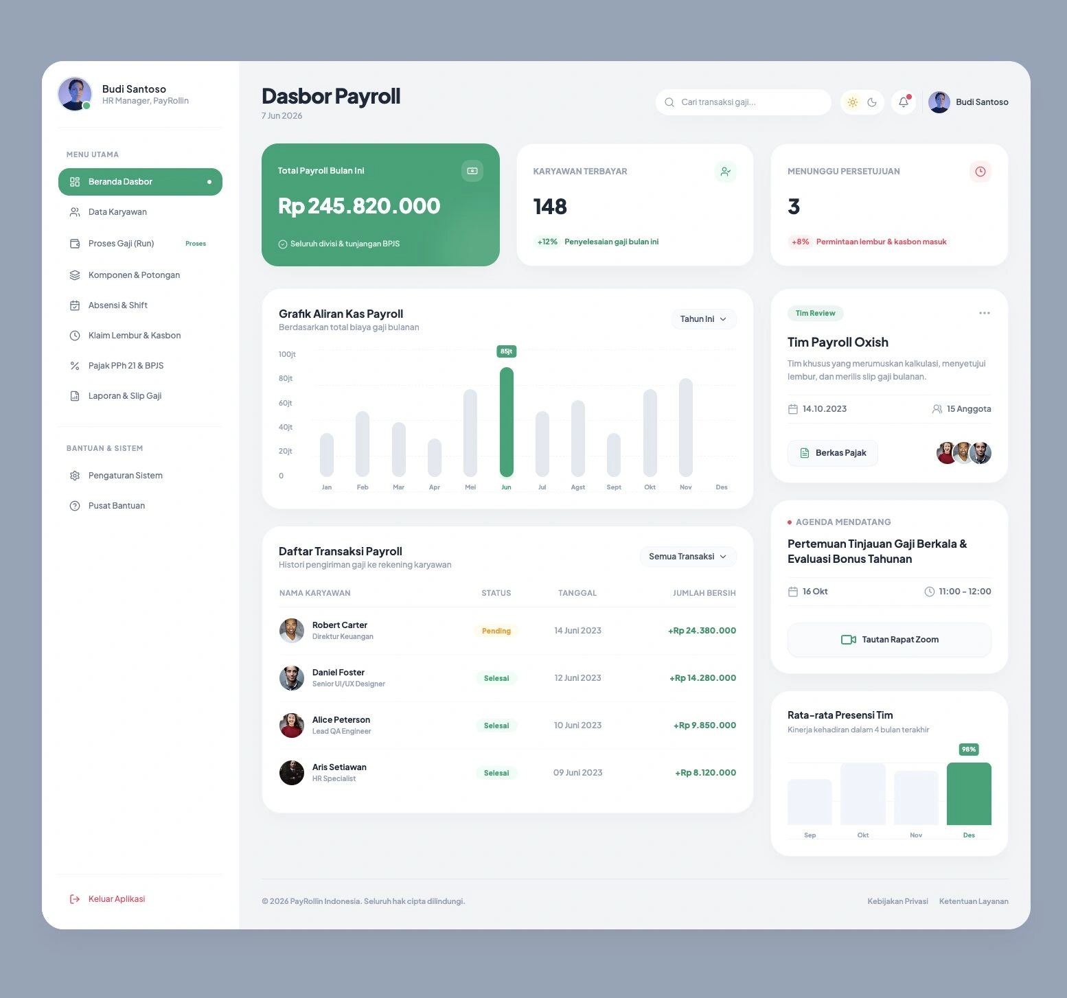 Contoh aplikasi absensi payroll